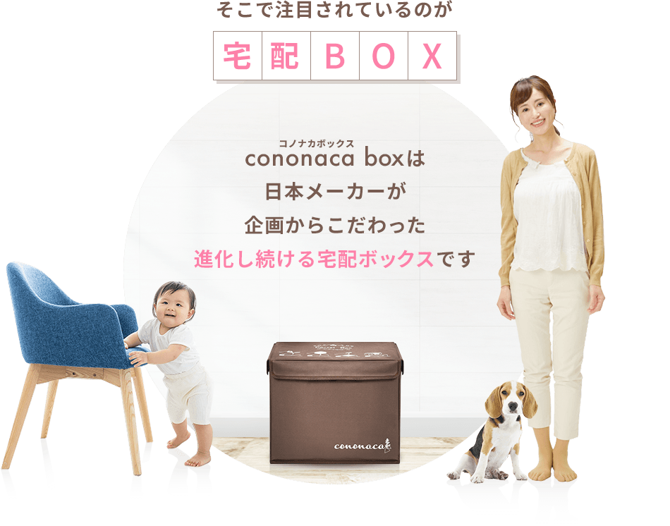 cononaca boxは日本メーカーが企画からこだわった進化し続ける宅配ボックスです